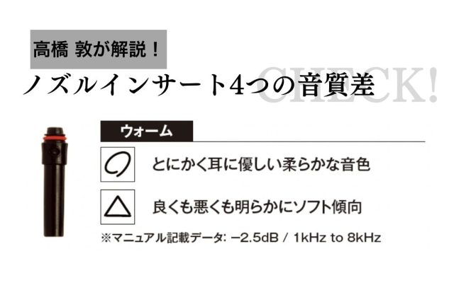 ウォームのインプレッション